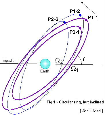Figure 1 [Image - Abdul Ahad]