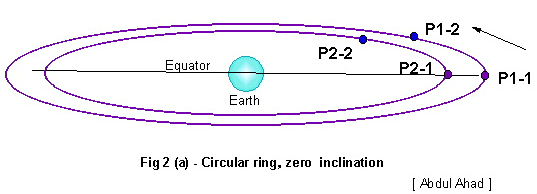 Figure 2a [Image - Abdul Ahad]