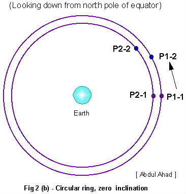 Figure 2b [Image - Abdul Ahad]