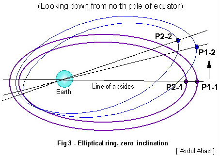 Figure 3 [Image - Abdul Ahad]