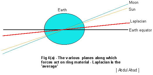 Figure 4a [Image - Abdul Ahad]