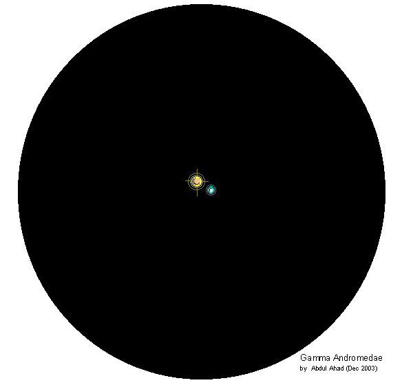 Primary members of the Almaak system. The fainter blue companion is itself a close binary, separable in large telescopes. [AA Institute]