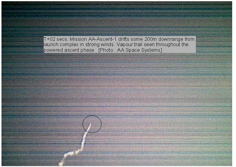 Ascent 1 powered-ascent phase [AA-Space Systems, Inc.]