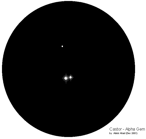 Primary members of the Castor system. Each of the three stars is itself a spectroscopic binary, making Castor an exciting 6 star system! [AA Institute]