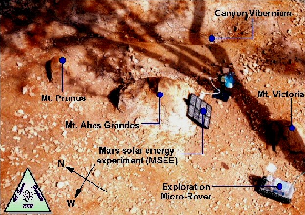 Key surface features and equipment identified on the surface model.