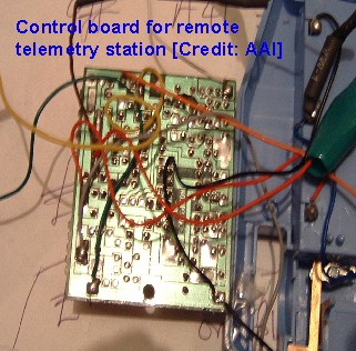 Micro-electronics board for telemetry applications [Image: AAI]