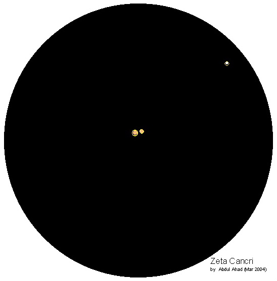The primary members (AB+C) of the triple star Zeta Cancri. The two yellow-orange stars seen here orbit each other every 1,150 years. Larger telescopes will split the primary into two separate stars (A+B). [AA Institute]