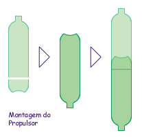Prj-NemoMontagemDoPropulsor.gif (3693 bytes)