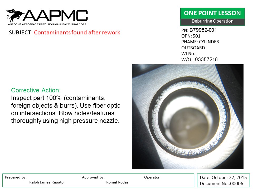Contaminants