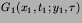 $G_{1}(x_{1},t_{1}; y_{1},\tau)$