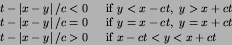 \begin{displaymath}
\vcenter{\tabskip 12pt\halign{\hfil $\displaystyle  ...