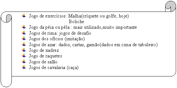 Pergaminho horizontal:  	Jogo de exerc�cios: Malha(cr�quete ou golfe, hoje)
                                      Boliche
 	Jogo da p�ia ou p�la : mais utilizado,muito importante
 	Jogos de rima: jogos de desafio
 	Jogos dos of�cios (imita��o)
 	Jogos de azar: dados, cartas, gam�o(dados em cima de tabuleiro)
 	Jogo de xadrez
 	Jogo de raquetes
 	Jogos de sal�o
 	Jogos de cavalaria (ca�a)
   
