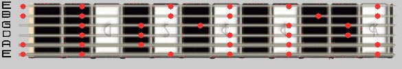A Harmonic Minor