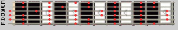 A Locrian