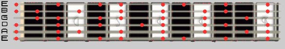 A Melodic Minor