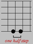 Half Step