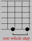 Whole Step