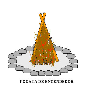 fogata de encendedor