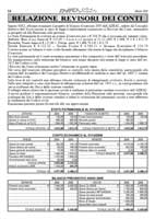 Pagina n 14 di Info