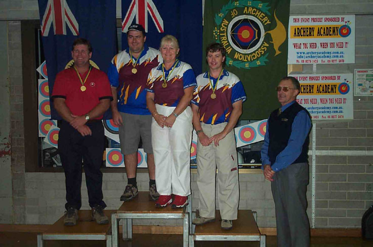 Queensland: Compound Team Event Winners