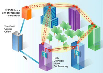 what is metropolitan area network definition