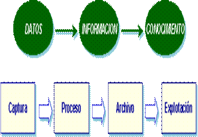 http://www.uninet.edu/cin2000/conferences/Qtc/Ponencia%20CIN2000_archivos/image006.gif