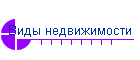 Виды недвижимости