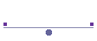 nepokretnosti