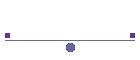 OBLASTI