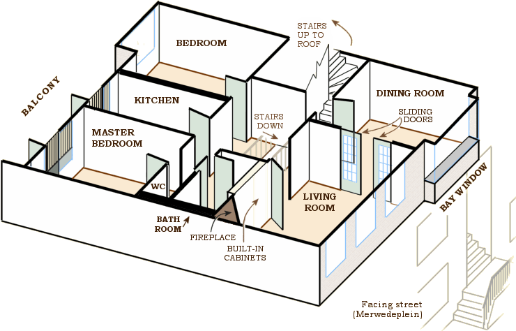 Anne Frank's Amsterdam Home