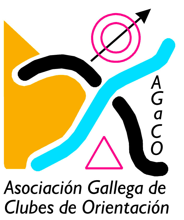 AGaCO