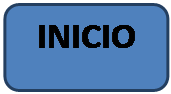 Rect�ngulo redondeado: INICIO