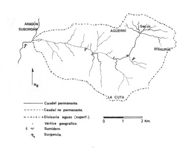 esquema hidrolgic agerri