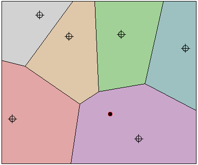 Six Thiessen polygons with 
	their centres marked, plus one data point