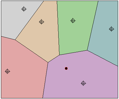 Six Thiessen polygons with 
	their centres marked, plus one data point