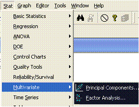 Minitab Stat drop-down menu with mutivariate option selected. The first sub-menu items are PCA and FA.