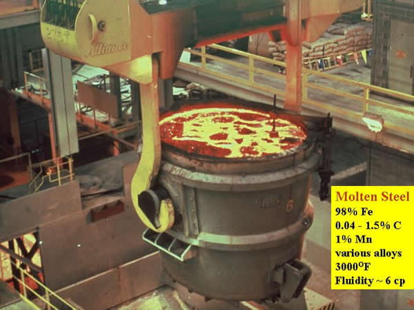 Ladle of molten steel
