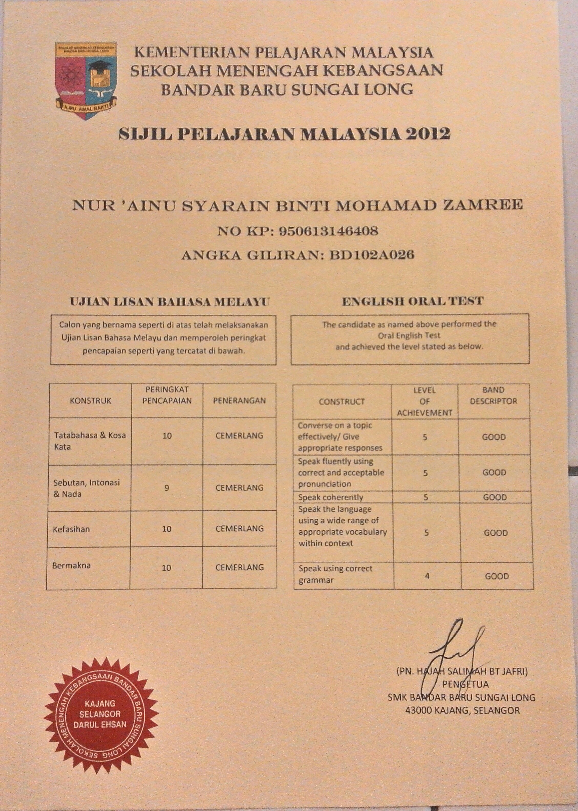 SPM Result 2009