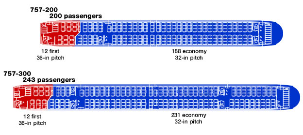 Boeing 757 Passenger Seating Chart