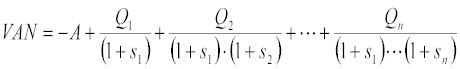 Fórmula