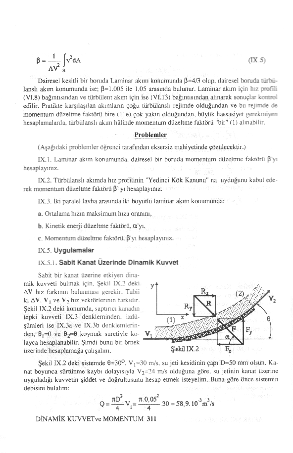 Akiskanlar Mekanigi - MOMENTUM - Sayfa 311