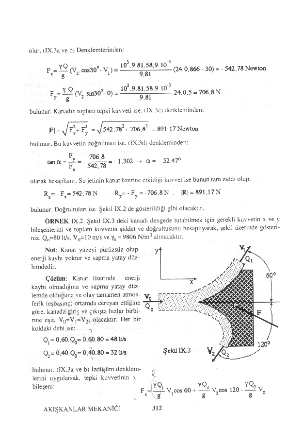 Akiskanlar Mekanigi - MOMENTUM - Sayfa 312