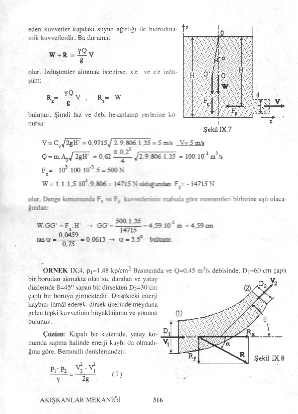 Akiskanlar Mekanigi - MOMENTUM - Sayfa 316