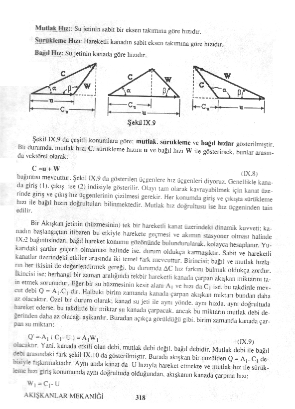 Akiskanlar Mekanigi - MOMENTUM - Sayfa 318