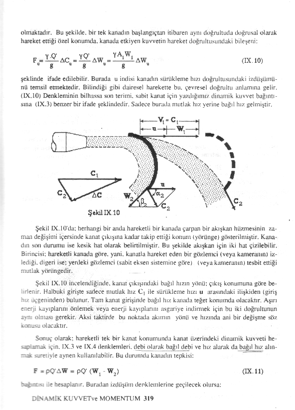 Akiskanlar Mekanigi - MOMENTUM - Sayfa 319
