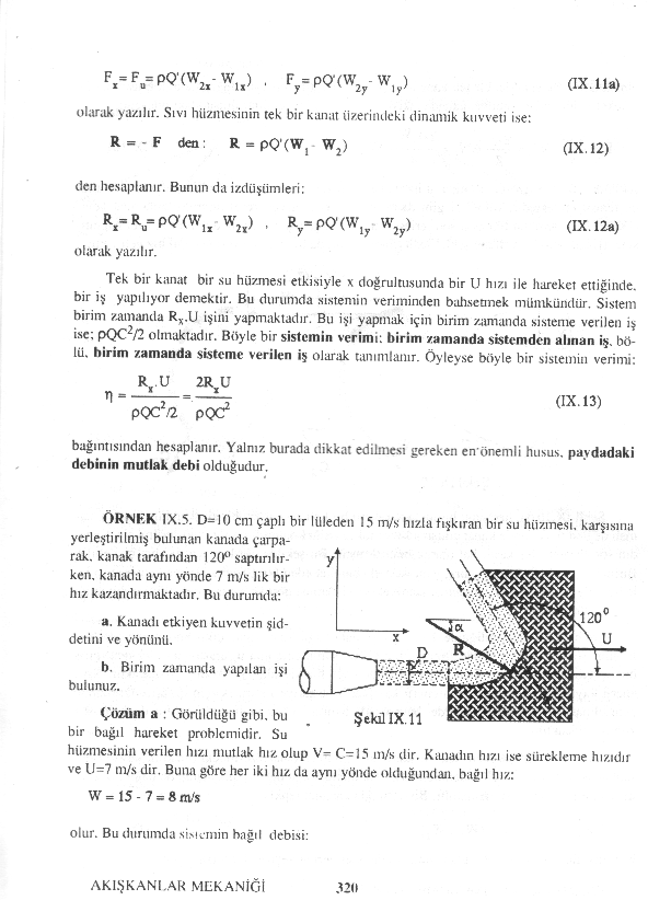 Akiskanlar Mekanigi - MOMENTUM - Sayfa 320