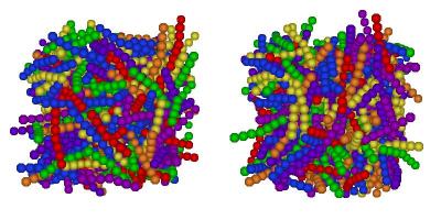 The random isotropic phase