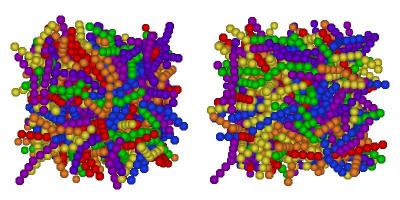Isotropic phase