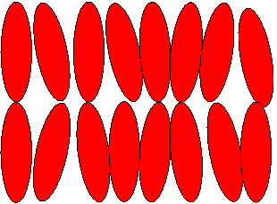 The smectic-A phase