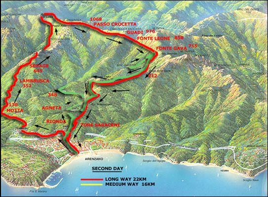Mappa del percorso